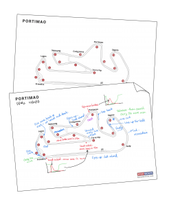 Get Free Printable Track Maps Here!